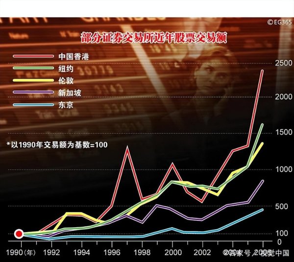 中国股票配资网站 中国股市：为什么“涨三不追，跌四不压”？看完突然清醒，收藏！